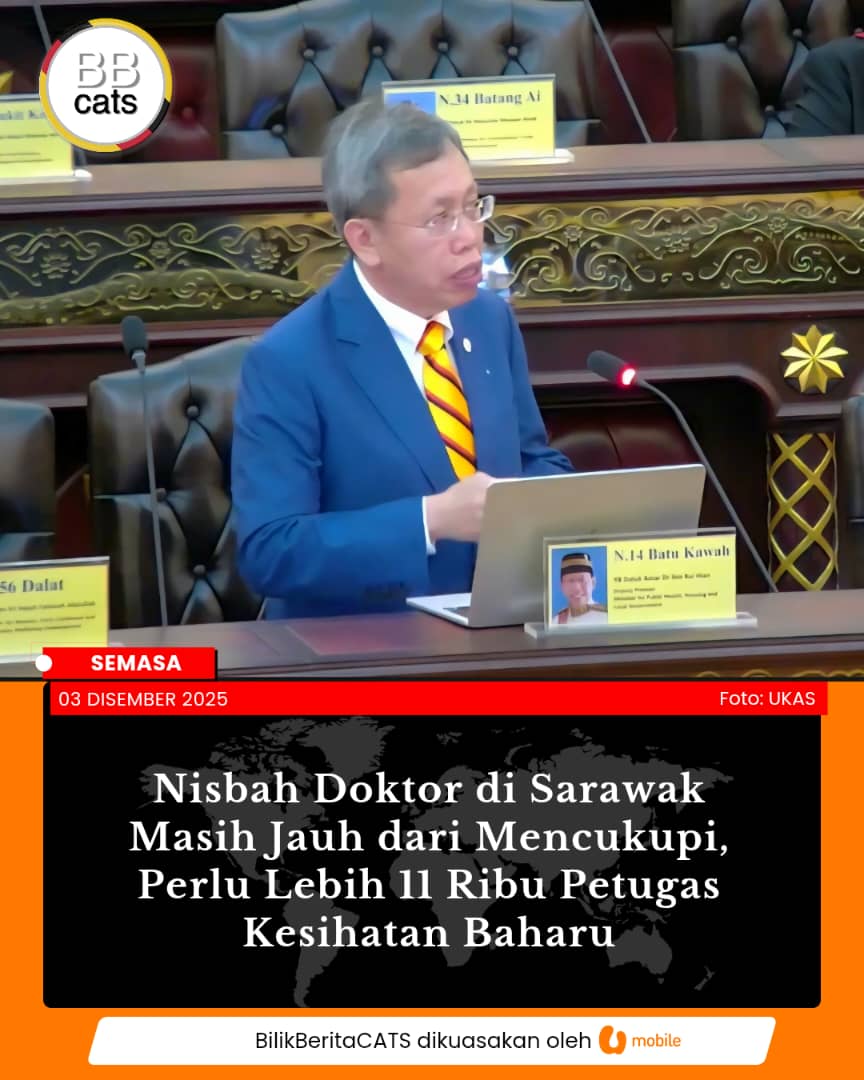 Nisbah Doktor di Sarawak Masih Jauh dari Mencukupi, Perlu Lebih 11 Ribu Petugas Kesihatan Baharu
