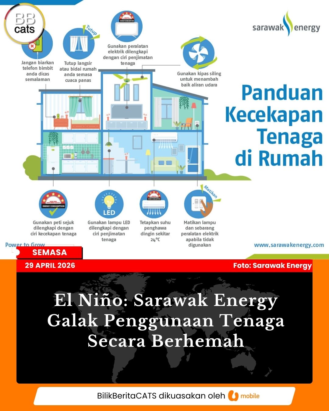 El Niño: Sarawak Energy Galak Penggunaan Tenaga Secara Berhemah