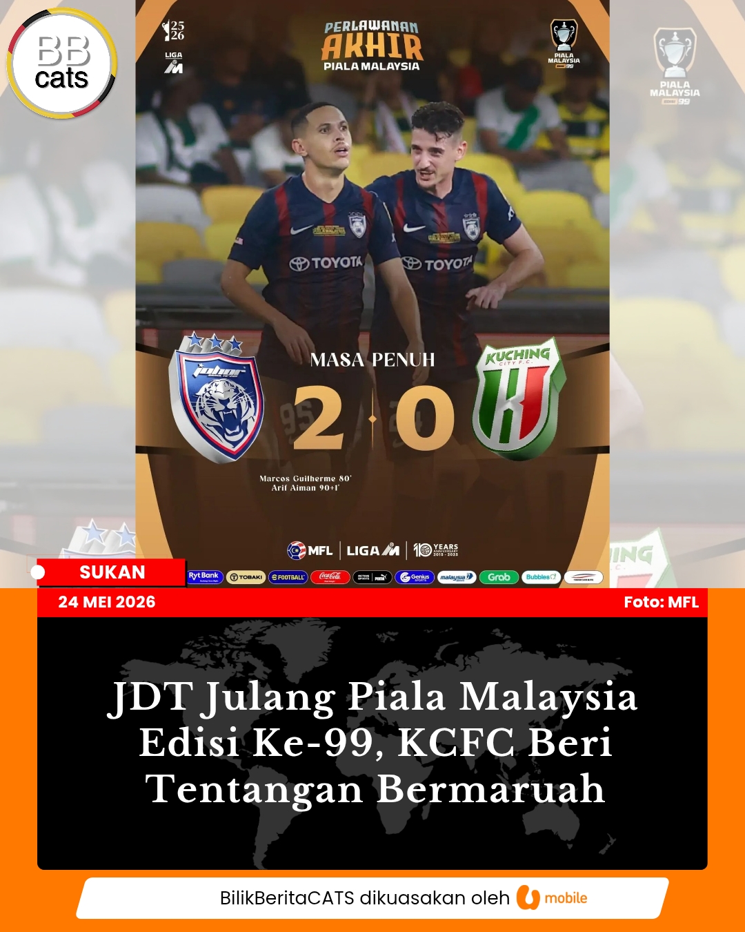 JDT Julang Piala Malaysia Edisi Ke-99, KCFC Beri Tentangan Bermaruah