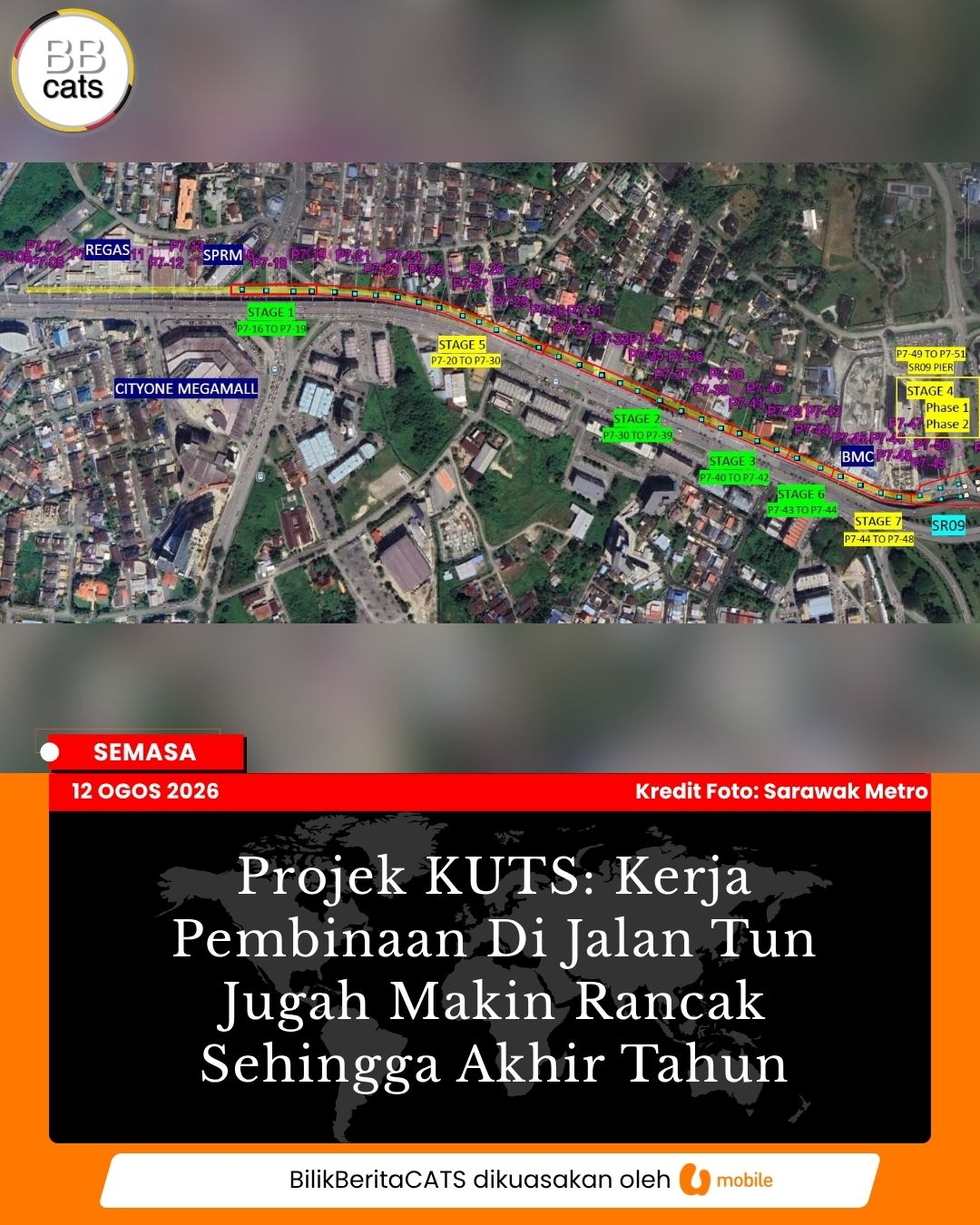 Projek KUTS: Kerja Pembinaan Di Jalan Tun Jugah Makin Rancak Sehingga Akhir Tahun