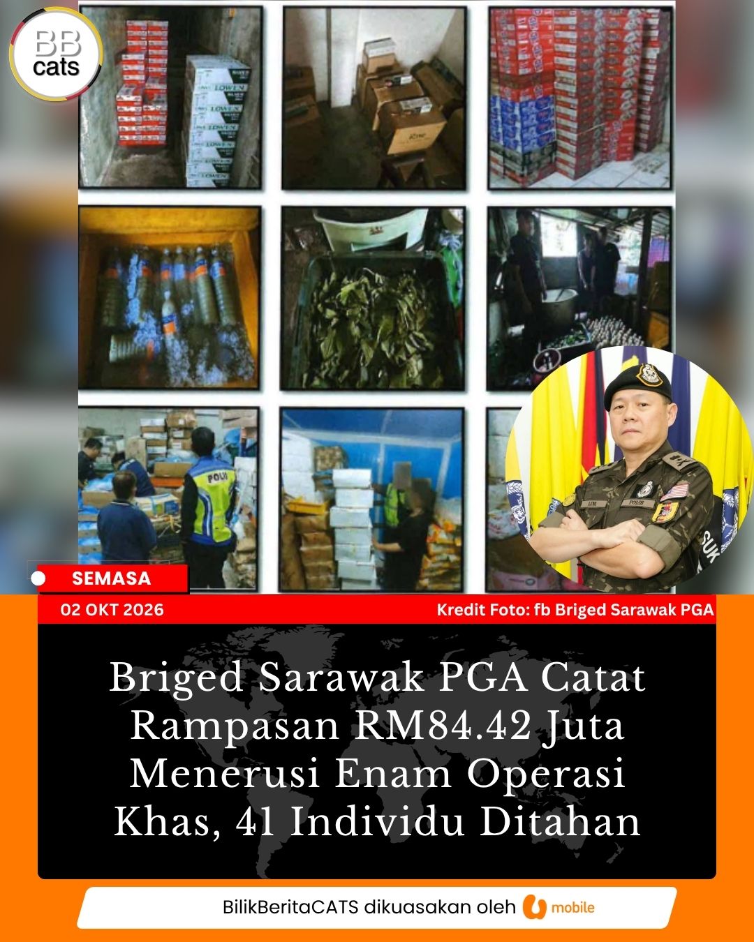 Briged Sarawak PGA Catat Rampasan RM84.42 Juta Menerusi Enam Operasi Khas, 41 Individu Ditahan